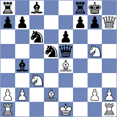 Nielsen-Refs - Castillo Pena (chess.com INT, 2024)