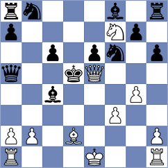 Shearsby - Schutte (chess.com INT, 2025)
