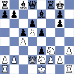 Uber Gracia - Munoz Pantoja (Barcelona ESP, 2024)