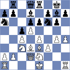 Dyatlov - Shumkov (Cheliabinsk, 2010)