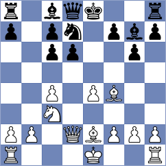 Weissmann - Chytilek (Czech Republic CZE, 2024)