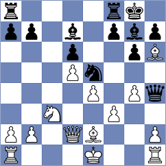 Achuthan - Bakalchuk (chess.com INT, 2024)