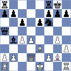 Winkels - Mirza (chess.com INT, 2025)
