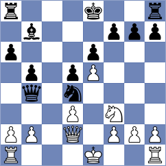 Kadric - Awatramani (Chess.com INT, 2021)