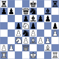 Gustafsson - Martinsen (Stockholm, 2004)