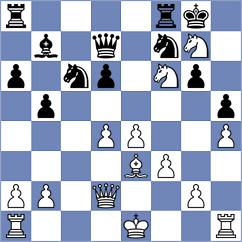 Sibilio - Decuigniere (chess.com INT, 2022)