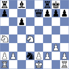 Andryushchenko - Mozgalov (Zhukovsky, 2008)