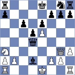 Matevosyan - Sherman (lichess.org INT, 2022)