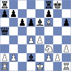 Scholz - Glueck (Rotenburg, 2001)