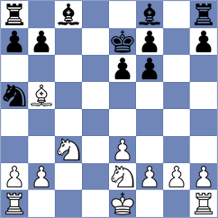 Lorans - Mesa Cruz (chess.com INT, 2024)