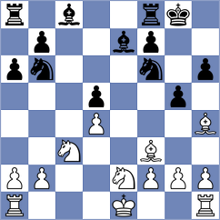 Morelle - Schut (Bethune, 2006)