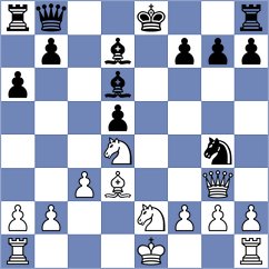 Ulasevich - Schepetkova (St Petersburg RUS, 2024)