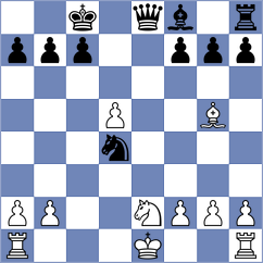 Nies - Labruyere (Helmond NED, 2024)