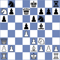 Nechitaylo - Castillo Pena (chess.com INT, 2024)