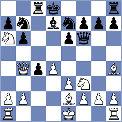 Rios Rodriguez - Moreno Crespo (Barcelona, 2002)