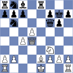 Glebow - Kutschke (Rostock, 2002)