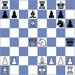 Alexieva - Wagner (Monaco MNC, 2025)