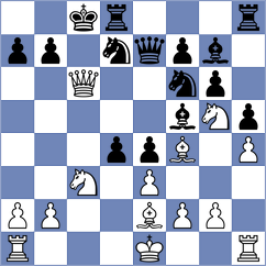 Xiong - Gutierrez Jimenez (chess.com INT, 2025)