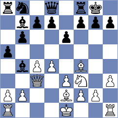 Gnechko - Schnaider (chess.com INT, 2025)