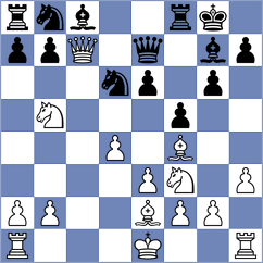 Persson - Ienasoaie (chess.com INT, 2025)