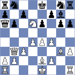 Vishwanath - Lugo (Perth, 2004)