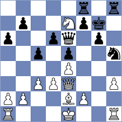 Petiko - Lange (Finsterbergen, 2001)