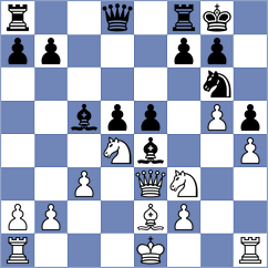 Wang - Hoffmann (chess.com INT, 2023)