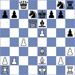 Loehr - Januszewski (Wiesbaden, 1996)