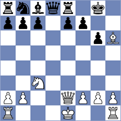 Kjaergaard Jensen - Rushbrooke (chess.com INT, 2025)