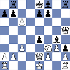 Dragun - Mitrabha (chess.com INT, 2024)