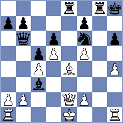 Gruzman - Luba (chess.com INT, 2024)