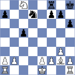 Ortega Lozano - Gutierrez Enriquez (Valladolid, 1984)