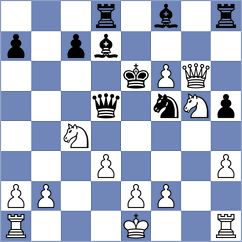 Vovk - Dhulipalla (Chess.com INT, 2021)