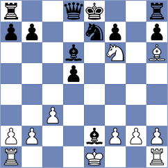 Mullodzhanov - Jacobsen (chess.com INT, 2025)