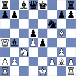 Gutierrez Olivares - Hayrapetyan (chess.com INT, 2025)