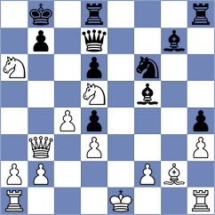 Klekowski - Diachek (chess.com INT, 2025)