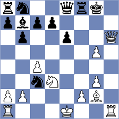 Rego - Sivakumar (chess.com INT, 2023)