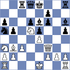 Fellner - Aronov (Bayern, 2005)