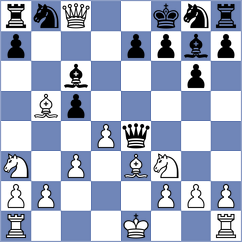 Nurgaliyeva - Kushko (chess.com INT, 2025)