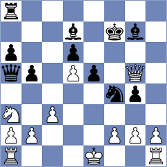 Russo - Kolkin (Belgium BEL, 2022)