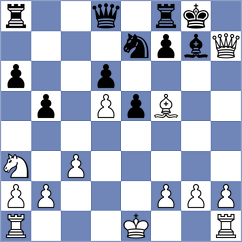 Korkmaz - Poobesh Anand (Chess.com INT, 2021)