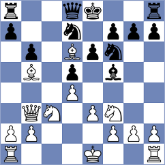 Dzurak - Chlela (Lichess.org INT, 2020)