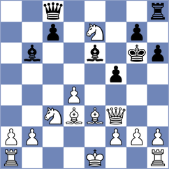 Lemmel - Van Dijk (Box Hill, 2004)