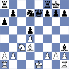 Gindlin - Bergmeyer (RotenburgWuemme, 2005)