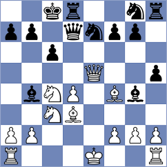 Gutkis - Azizbekian (Krasnodar, 2002)