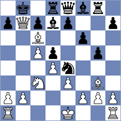 Muhamadiyev - Zamyatin (Chess.com INT, 2021)