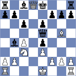 Ochedzan - Lazniewska (chess.com INT, 2025)