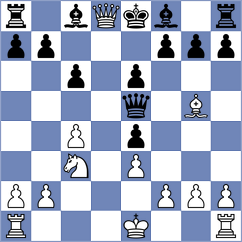 Danielyan - Zong (chess.com INT, 2022)