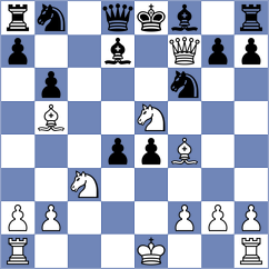 Ruiz - Diaz Pabon (Chess.com INT, 2020)