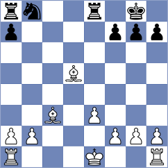 Mariduena Villa - Ramos Reategui (Chess.com INT, 2020)